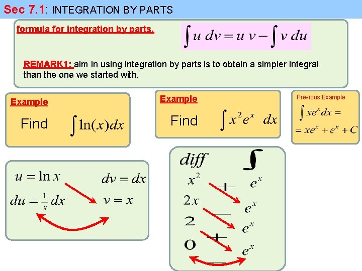 Sec 7. 1: INTEGRATION BY PARTS formula for integration by parts. REMARK 1: aim