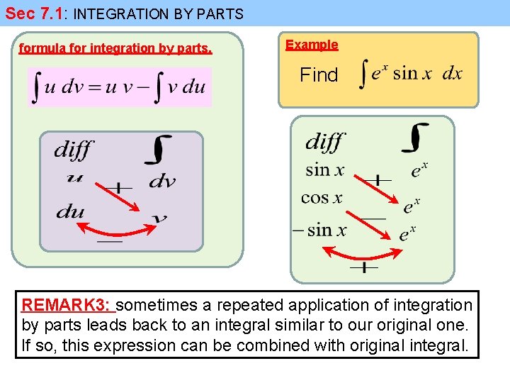 Sec 7. 1: INTEGRATION BY PARTS formula for integration by parts. Example Find REMARK