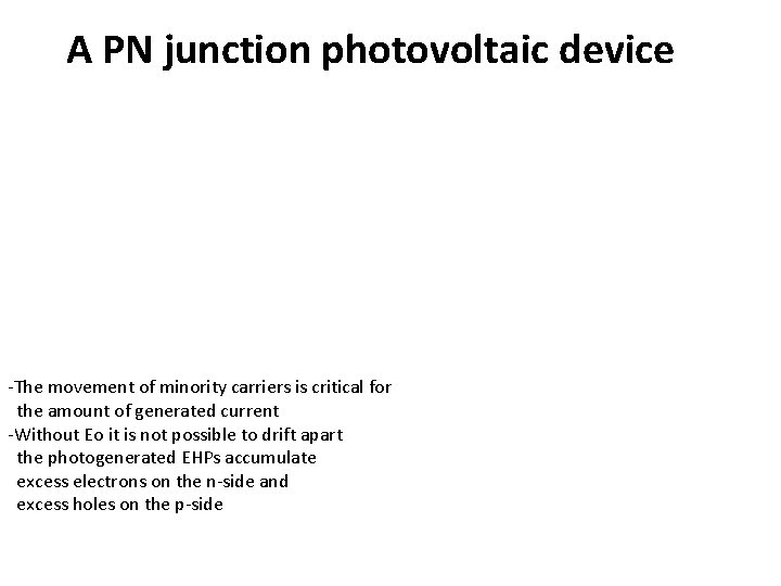 A PN junction photovoltaic device -The movement of minority carriers is critical for the