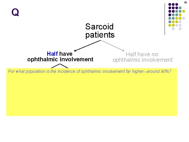 56 Q Sarcoid patients Half have ophthalmic involvement Half have no ophthalmic involvement For