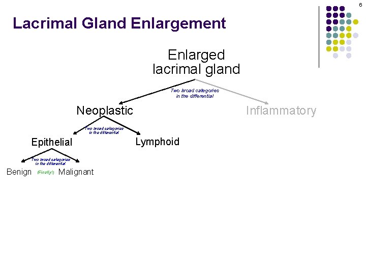 6 Lacrimal Gland Enlargement Enlarged lacrimal gland Two broad categories in the differential Neoplastic