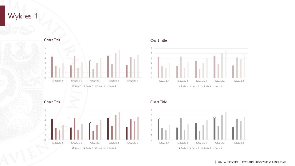 Wykres 1 Chart Title 6 6 5 5 4 4 3 3 2 2