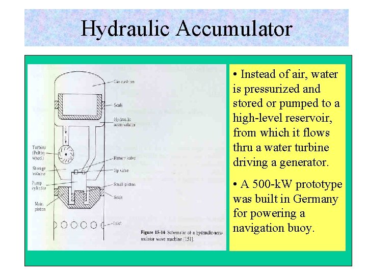 Hydraulic Accumulator • Instead of air, water is pressurized and stored or pumped to
