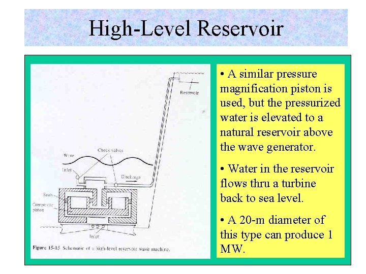 High-Level Reservoir • A similar pressure magnification piston is used, but the pressurized water