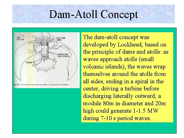 Dam-Atoll Concept The dam-atoll concept was developed by Lockheed; based on the principle of