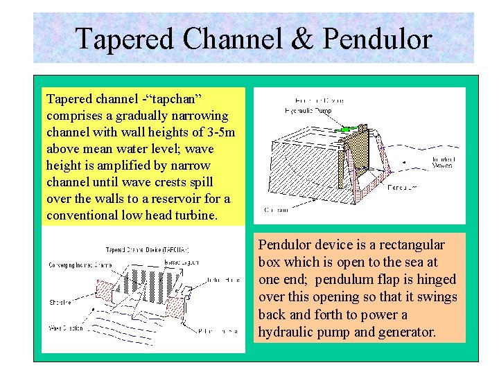 Tapered Channel & Pendulor Tapered channel -“tapchan” comprises a gradually narrowing channel with wall