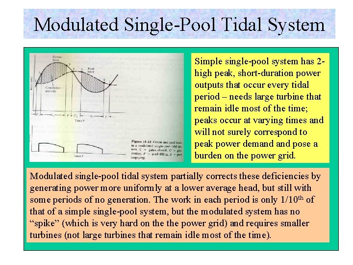 Modulated Single-Pool Tidal System Simple single-pool system has 2 high peak, short-duration power outputs