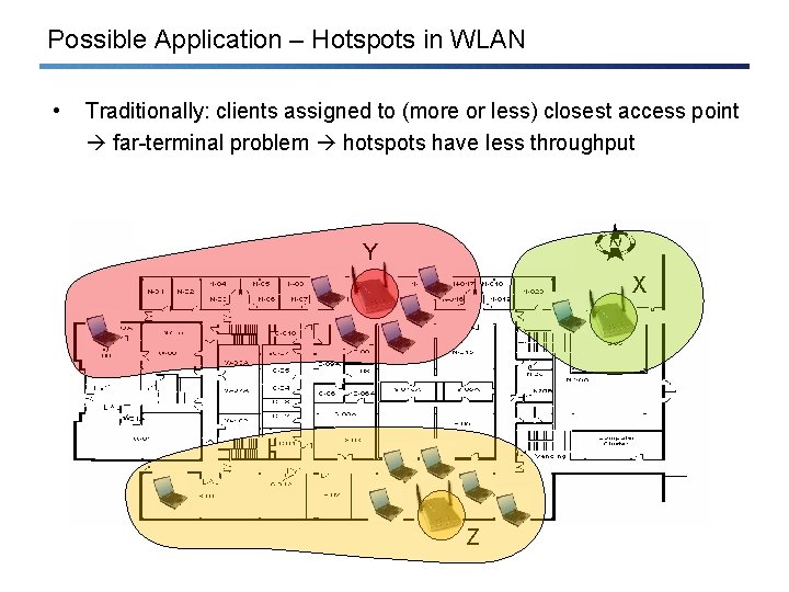 Possible Application – Hotspots in WLAN • Traditionally: clients assigned to (more or less)