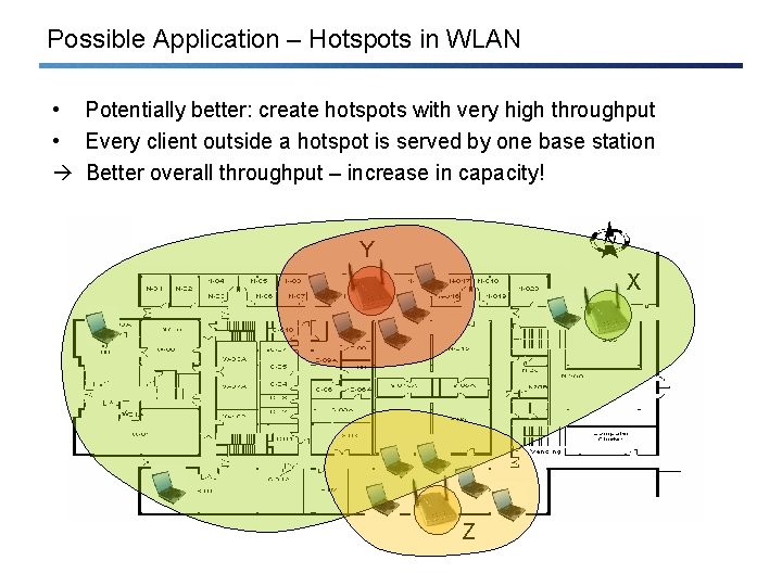 Possible Application – Hotspots in WLAN • Potentially better: create hotspots with very high