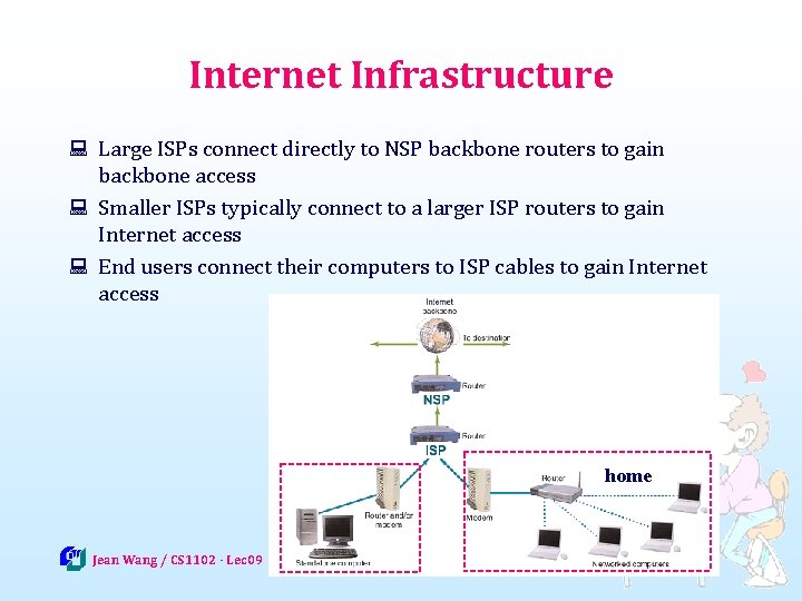 Internet Infrastructure : Large ISPs connect directly to NSP backbone routers to gain backbone