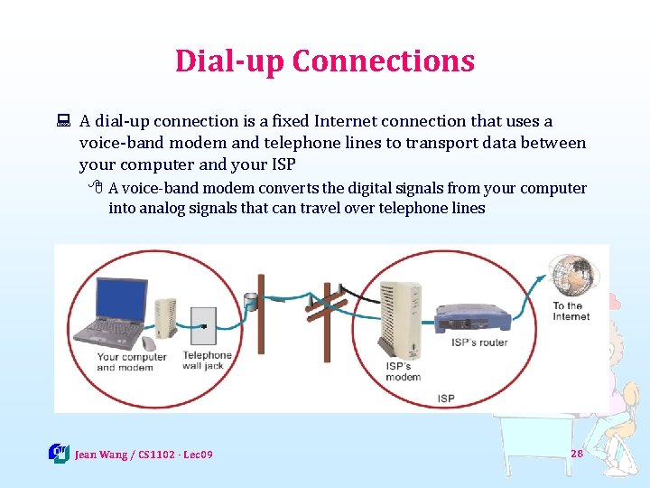 Dial-up Connections : A dial-up connection is a fixed Internet connection that uses a