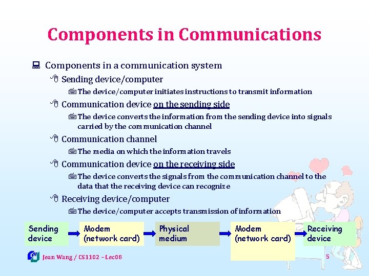 Components in Communications : Components in a communication system 8 Sending device/computer 7 The