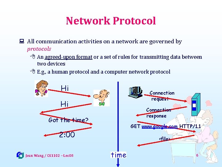 Network Protocol : All communication activities on a network are governed by protocols 8