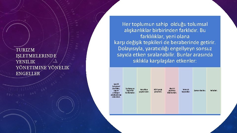 TURIZM IŞLETMELERINDE YENILIK YÖNETIMINE YÖNELIK ENGELLER Her toplumun sahip olduğu tolumsal alışkanlıklar birbirinden farklıdır.