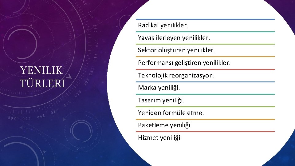 Radikal yenilikler. Yavaş ilerleyen yenilikler. Sektör oluşturan yenilikler. YENILIK TÜRLERI Performansı geliştiren yenilikler. Teknolojik