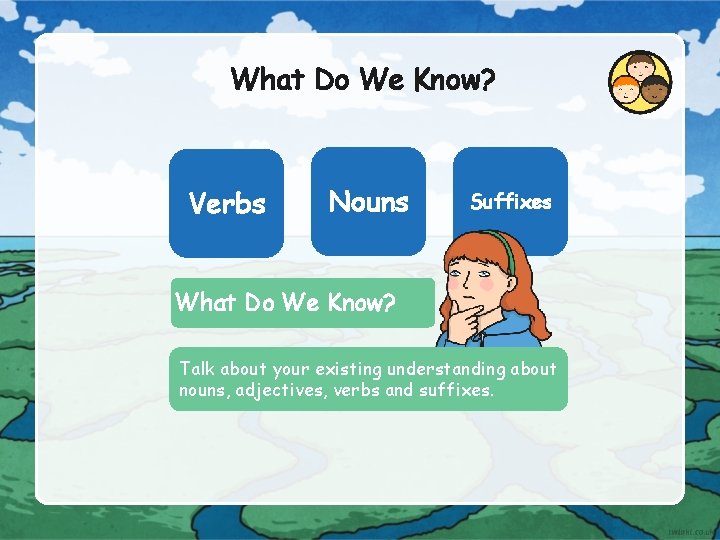 What Do We Know? Verbs Nouns Suffixes What Do We Know? Talk about your