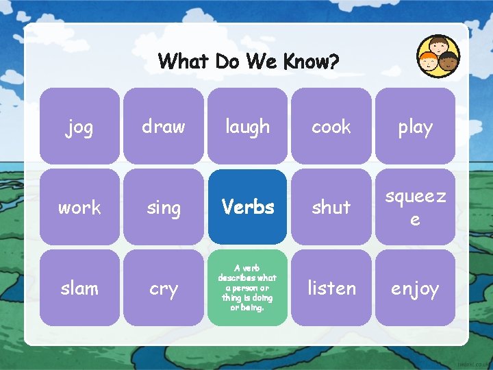 What Do We Know? jog work slam draw laugh cook play sing Verbs shut