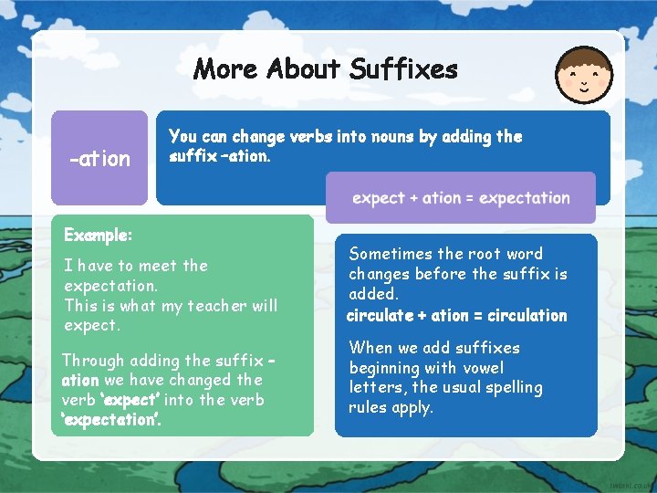 More About Suffixes -ation You can change verbs into nouns by adding the suffix