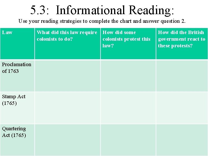 5. 3: Informational Reading: Use your reading strategies to complete the chart and answer 5. 3: Informational Reading: Use your reading strategies to complete the chart and answer