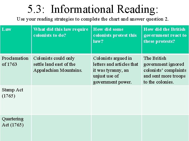 5. 3: Informational Reading: Use your reading strategies to complete the chart and answer 5. 3: Informational Reading: Use your reading strategies to complete the chart and answer