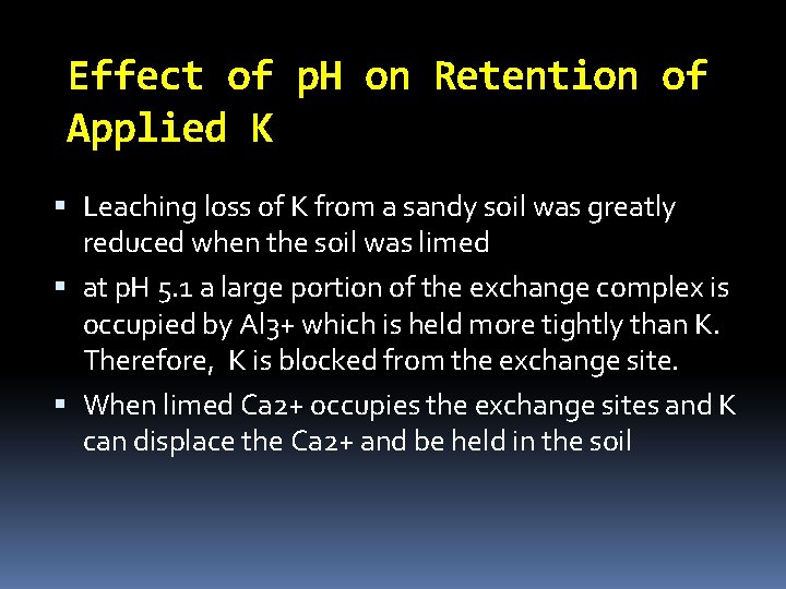 Effect of p. H on Retention of Applied K Leaching loss of K from