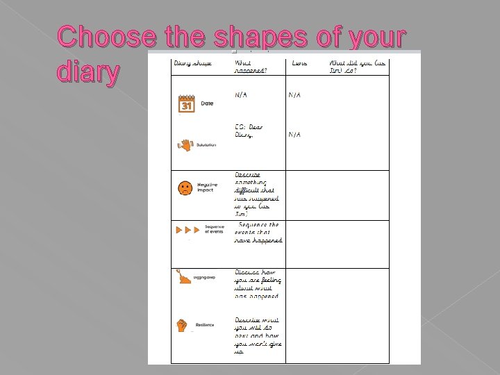 Choose the shapes of your diary 