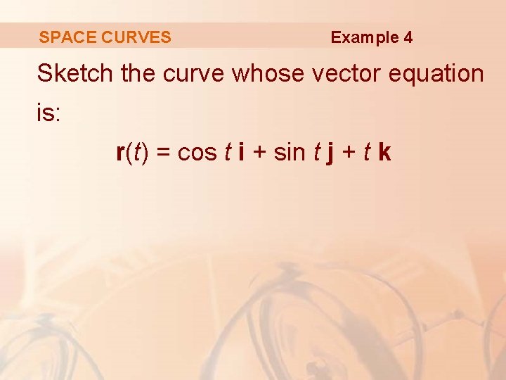 SPACE CURVES Example 4 Sketch the curve whose vector equation is: r(t) = cos