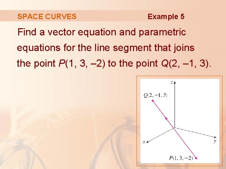 SPACE CURVES Example 5 Find a vector equation and parametric equations for the line
