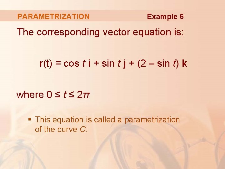 PARAMETRIZATION Example 6 The corresponding vector equation is: r(t) = cos t i +