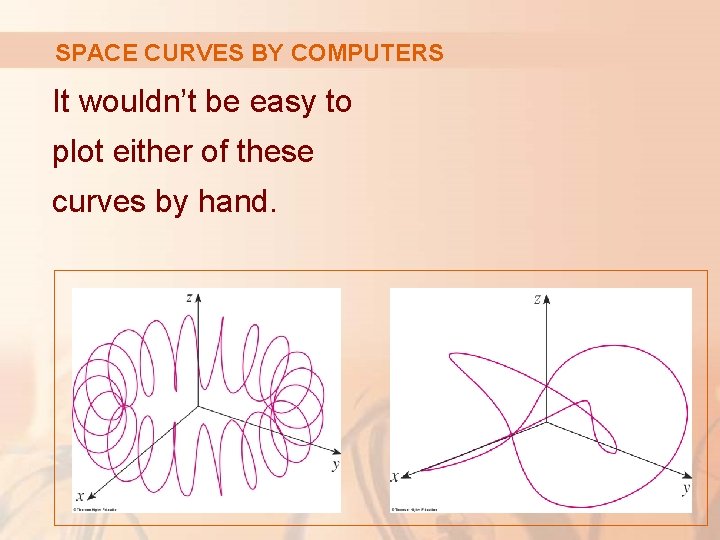 SPACE CURVES BY COMPUTERS It wouldn’t be easy to plot either of these curves