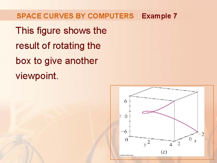 SPACE CURVES BY COMPUTERS This figure shows the result of rotating the box to