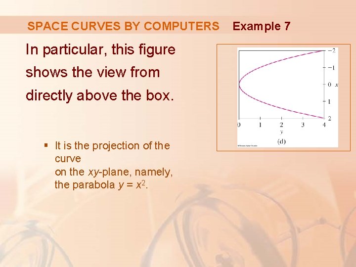 SPACE CURVES BY COMPUTERS In particular, this figure shows the view from directly above