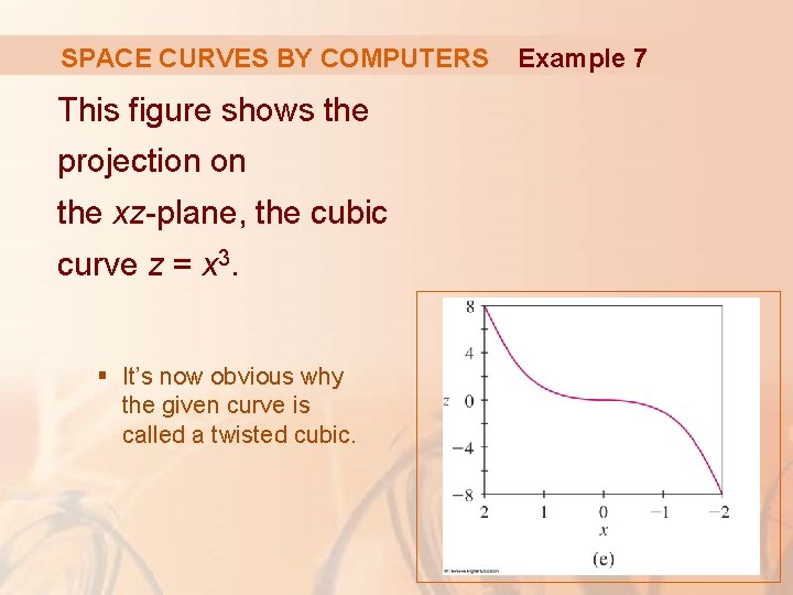 SPACE CURVES BY COMPUTERS This figure shows the projection on the xz-plane, the cubic