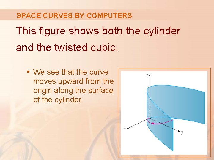 SPACE CURVES BY COMPUTERS This figure shows both the cylinder and the twisted cubic.