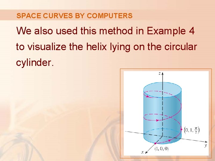 SPACE CURVES BY COMPUTERS We also used this method in Example 4 to visualize