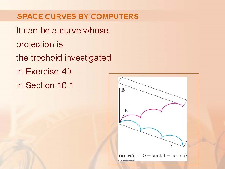 SPACE CURVES BY COMPUTERS It can be a curve whose projection is the trochoid