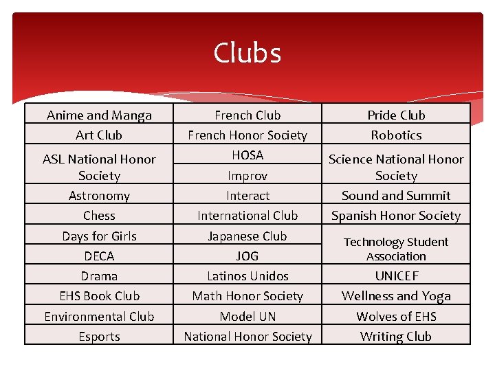 Clubs Anime and Manga Art Club ASL National Honor Society Astronomy Chess Days for Clubs Anime and Manga Art Club ASL National Honor Society Astronomy Chess Days for