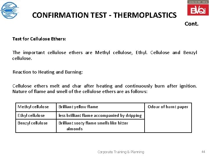 CONFIRMATION TEST - THERMOPLASTICS Cont. Test for Cellulose Ethers: The important cellulose ethers are