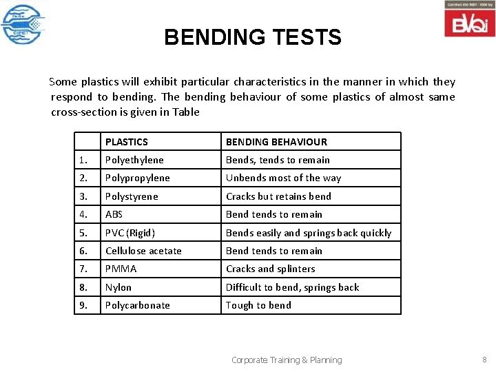 BENDING TESTS Some plastics will exhibit particular characteristics in the manner in which they