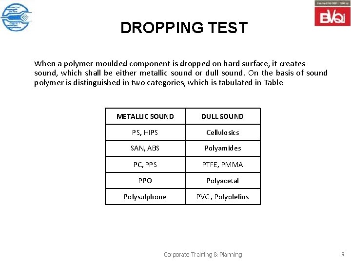 DROPPING TEST When a polymer moulded component is dropped on hard surface, it creates