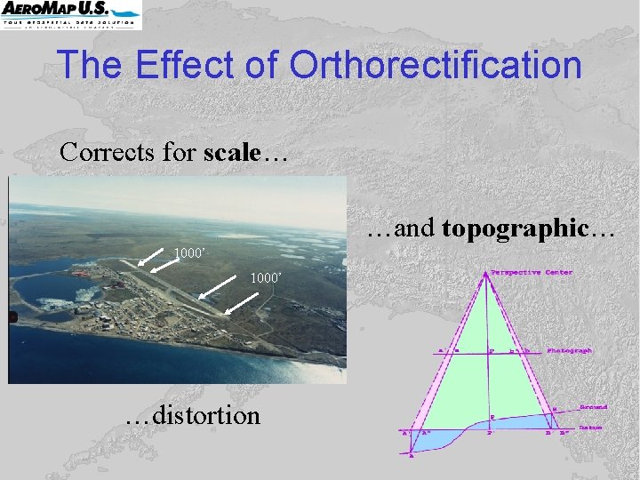 The Effect of Orthorectification Corrects for scale… …and topographic… 1000’ …distortion The Effect of Orthorectification Corrects for scale… …and topographic… 1000’ …distortion