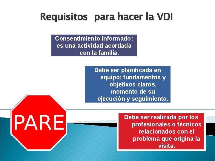 Requisitos para hacer la VDI Consentimiento informado: es una actividad acordada con la familia.