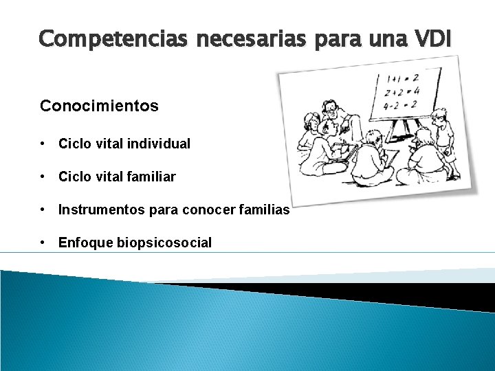 Competencias necesarias para una VDI Conocimientos • Ciclo vital individual • Ciclo vital familiar