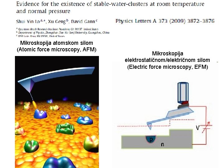 Mikroskopija atomskom silom (Atomic force microscopy, AFM) Mikroskopija elektrostatičnom/električnom silom (Electric force microscopy, EFM)
