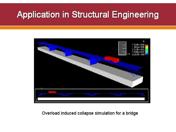 Application in Structural Engineering Overload induced collapse simulation for a bridge 