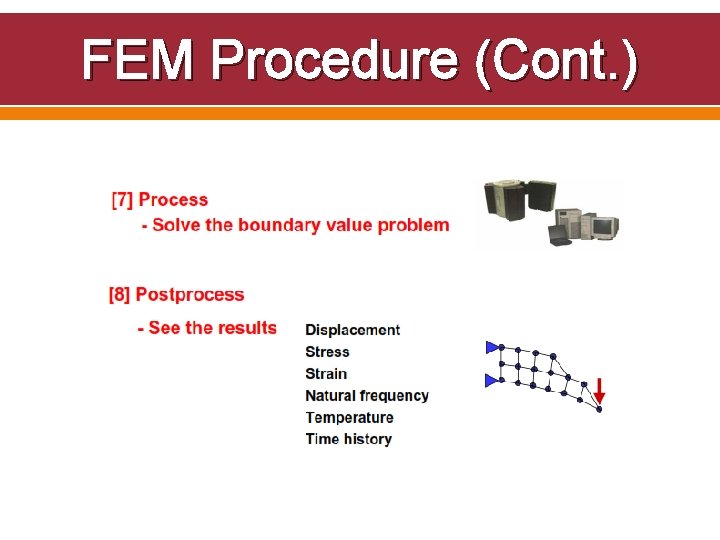 FEM Procedure (Cont. ) 