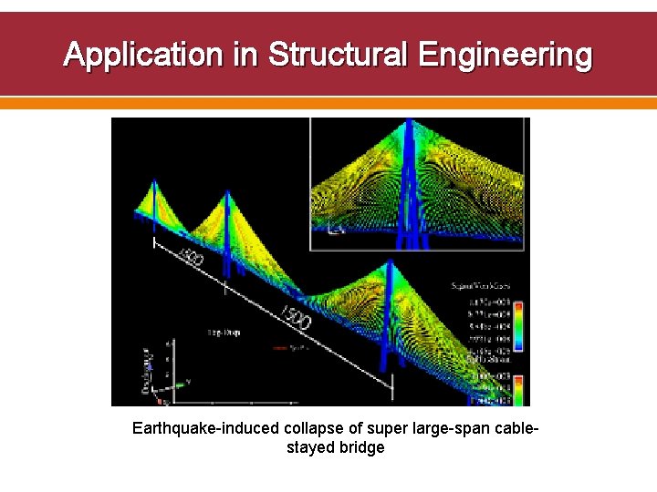 Application in Structural Engineering Earthquake-induced collapse of super large-span cablestayed bridge 