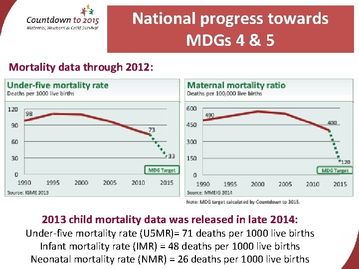 National progress towards MDGs 4 & 5 Mortality data through 2012: 2013 child mortality