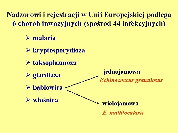 Nadzorowi i rejestracji w Unii Europejskiej podlega 6 chorób inwazyjnych (spośród 44 infekcyjnych) Ø