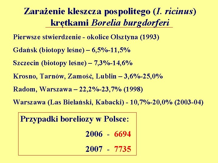Zarażenie kleszcza pospolitego (I. ricinus) krętkami Borelia burgdorferi Pierwsze stwierdzenie - okolice Olsztyna (1993)
